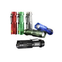 LED Zoomable Mini Flashlight